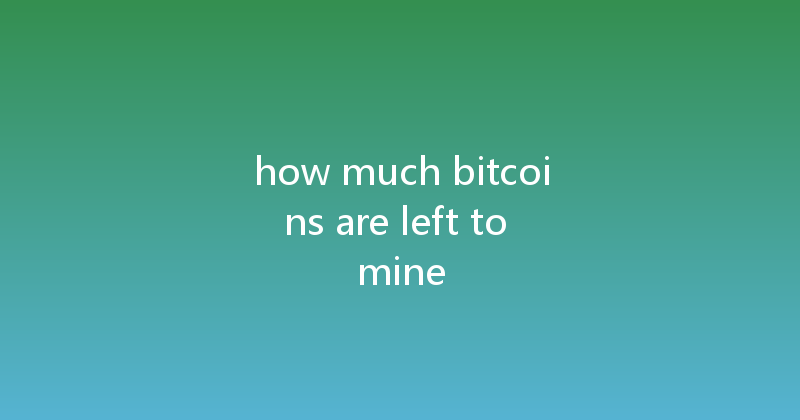 how much bitcoins are left to mine 